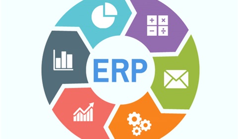 ERP là gì? – Enterprise Resource Planning là gì?